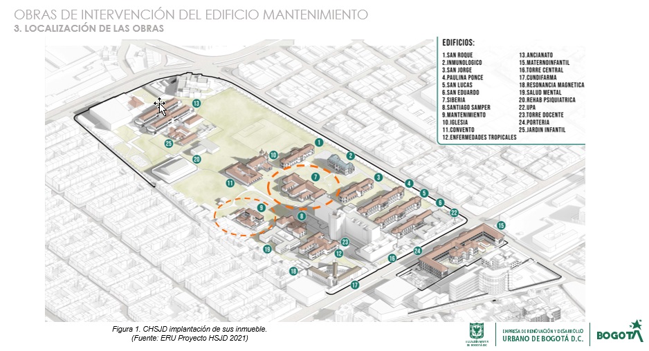 Inician obras de intervención, restauración y reforzamiento en dos edificios del San Juan de Dios