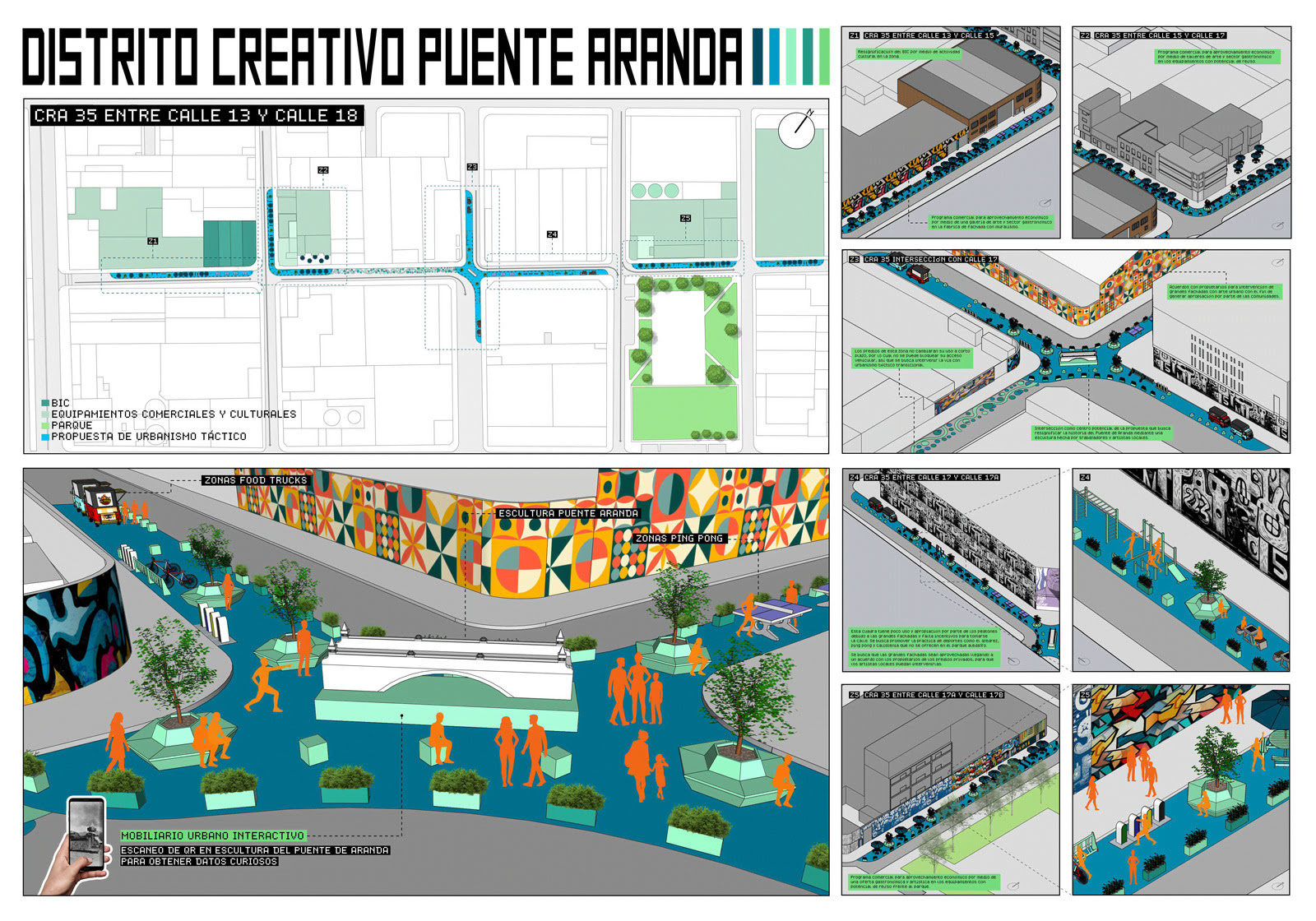 Distrito Creativo Puente Aranda