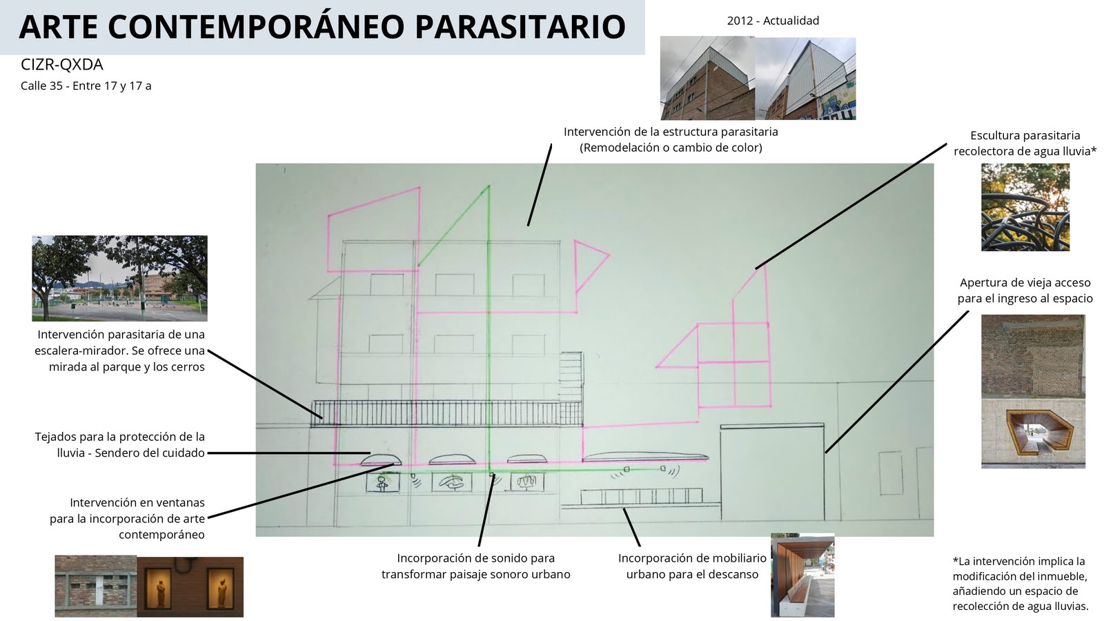 Arte contemporáneo parasitario